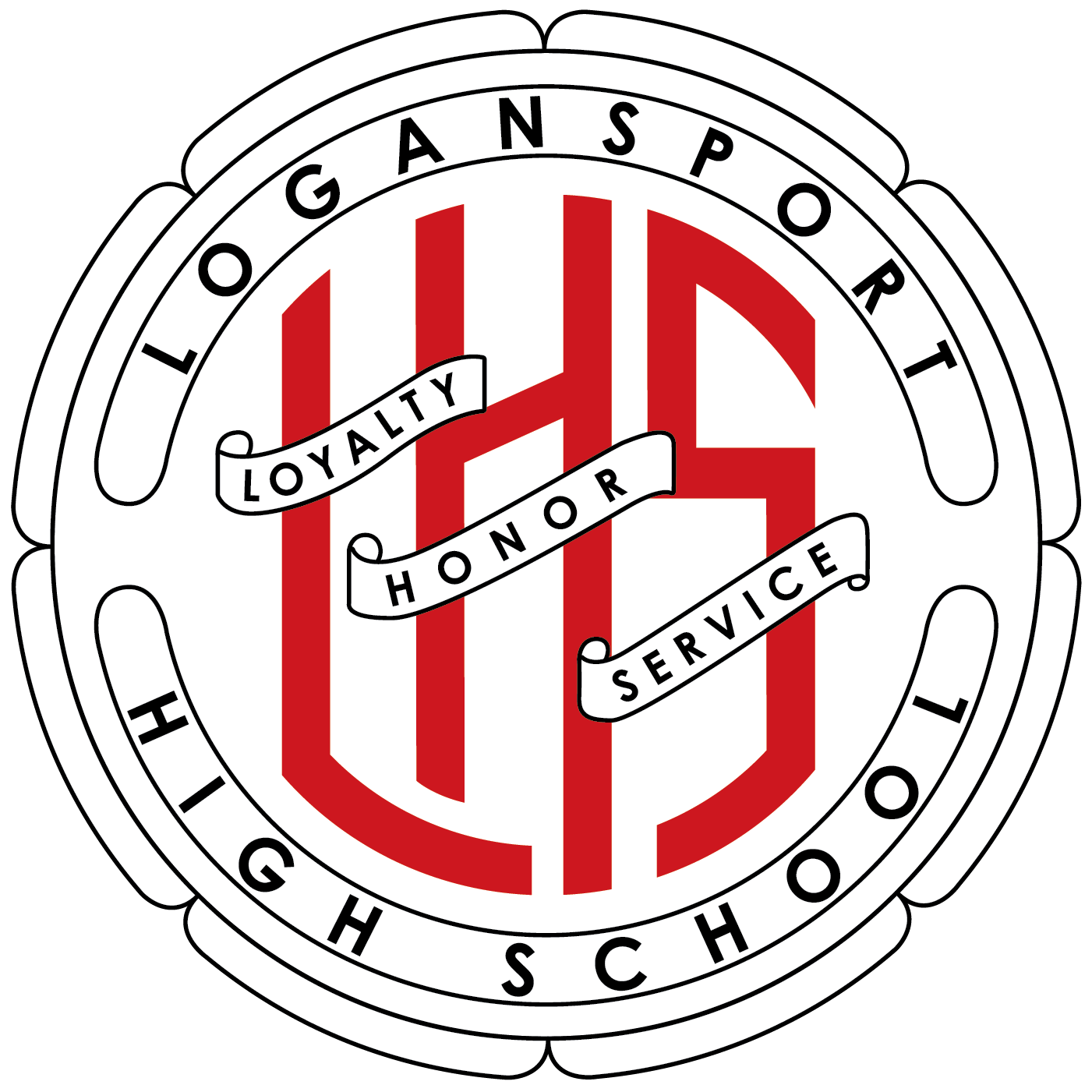 Logansport High School Athletics